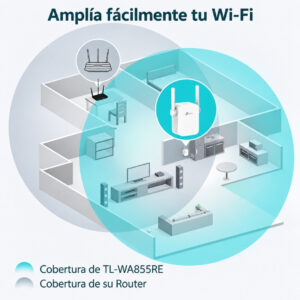 EXTENSOR DE RANGO WI-FI TP-LINK TL-WA855RE